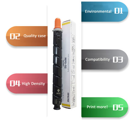 ตลับหมึกโทนเนอร์สีฟ้า Canon NPG-52 สำหรับเครื่องถ่ายเอกสาร iRC2020 iRC2030 iRC2220