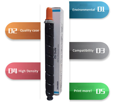 ตลับหมึกโทนเนอร์สีฟ้า Canon NPG-52 สำหรับเครื่องถ่ายเอกสาร iRC2020 iRC2030 iRC2220