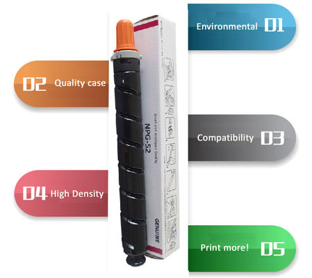 ตลับหมึกโทนเนอร์สีฟ้า Canon NPG-52 สำหรับเครื่องถ่ายเอกสาร iRC2020 iRC2030 iRC2220